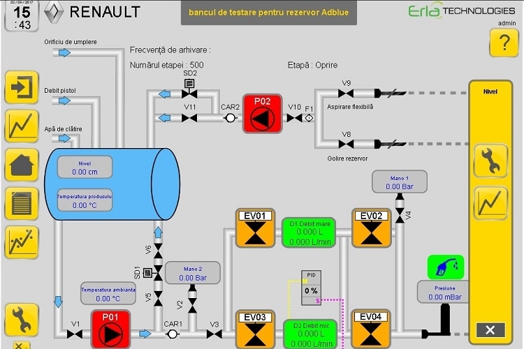 Automates et logiciels de gestion et supervision Epack